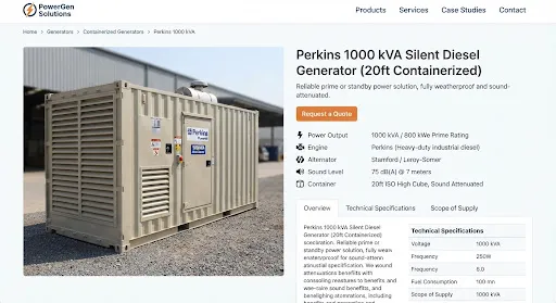 Perkins 4008TAG2A Containerized Power